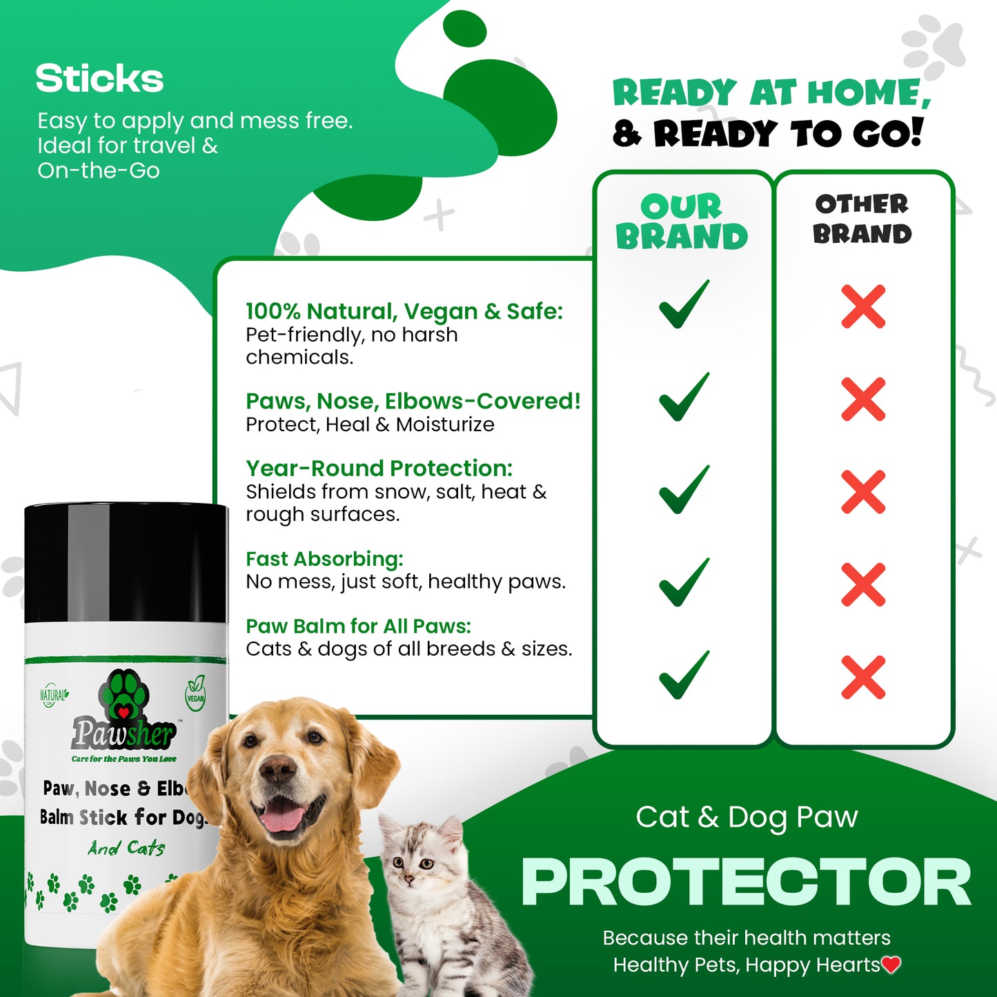 Dog Paw, Nose and Elbows Balm Stick