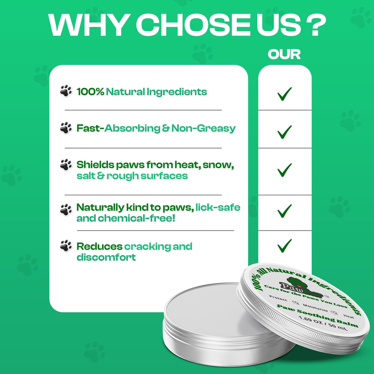 Pawsher Paw Soothing Balm for Dogs