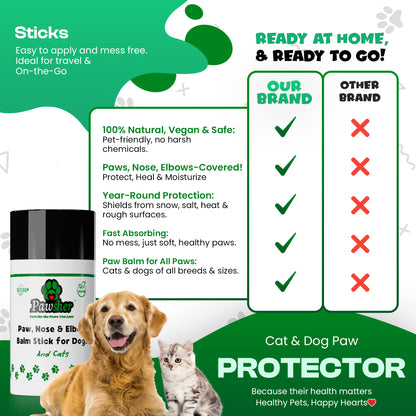 Dog Paw, Nose and Elbows Balm Stick