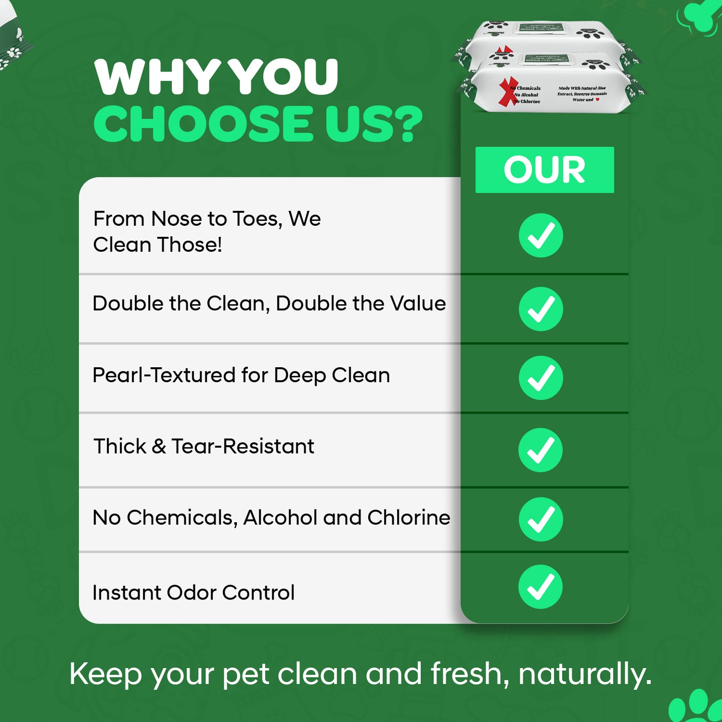Pet Wipes for Dogs - Twin Pack - 160 Count